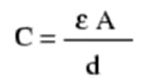 theory of tan delta testing