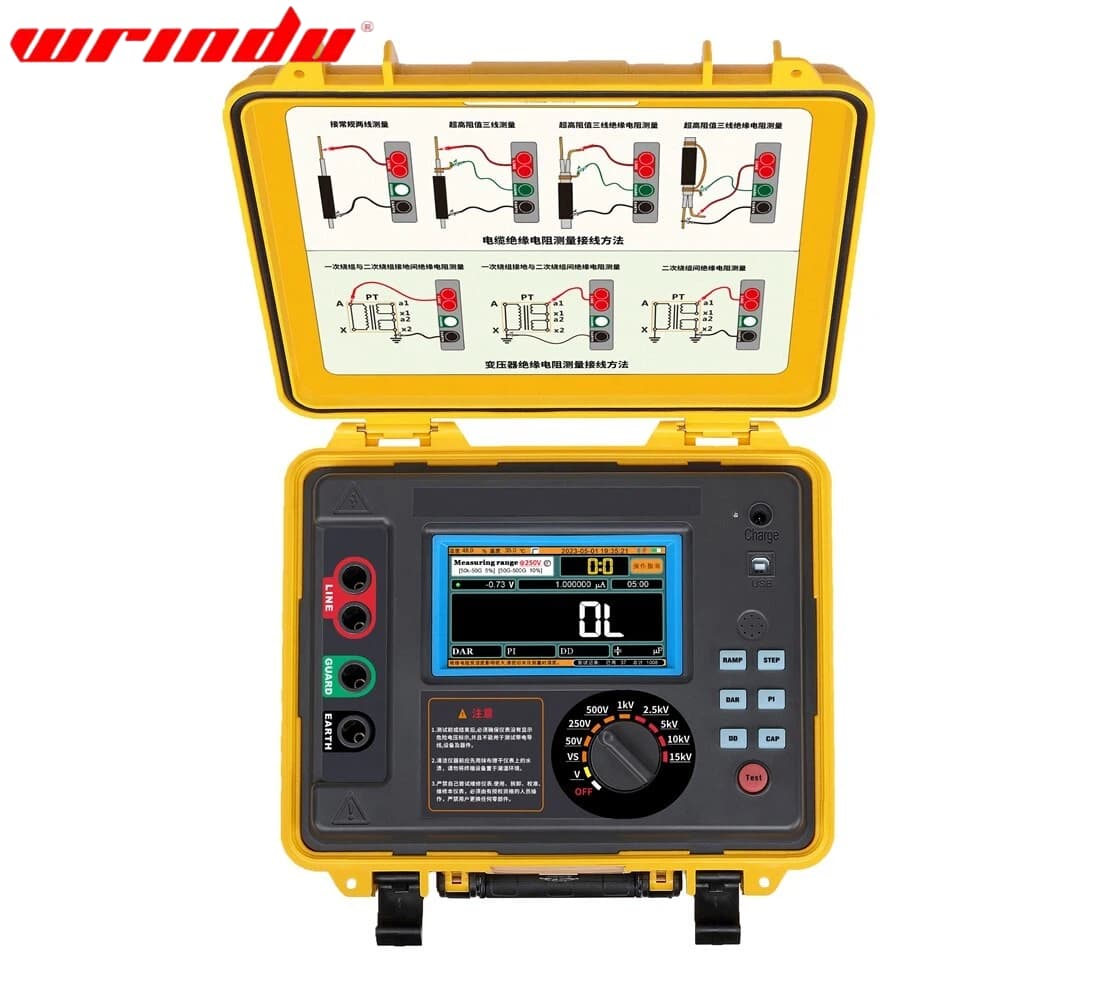 Insulation Resistance Testing Equipment