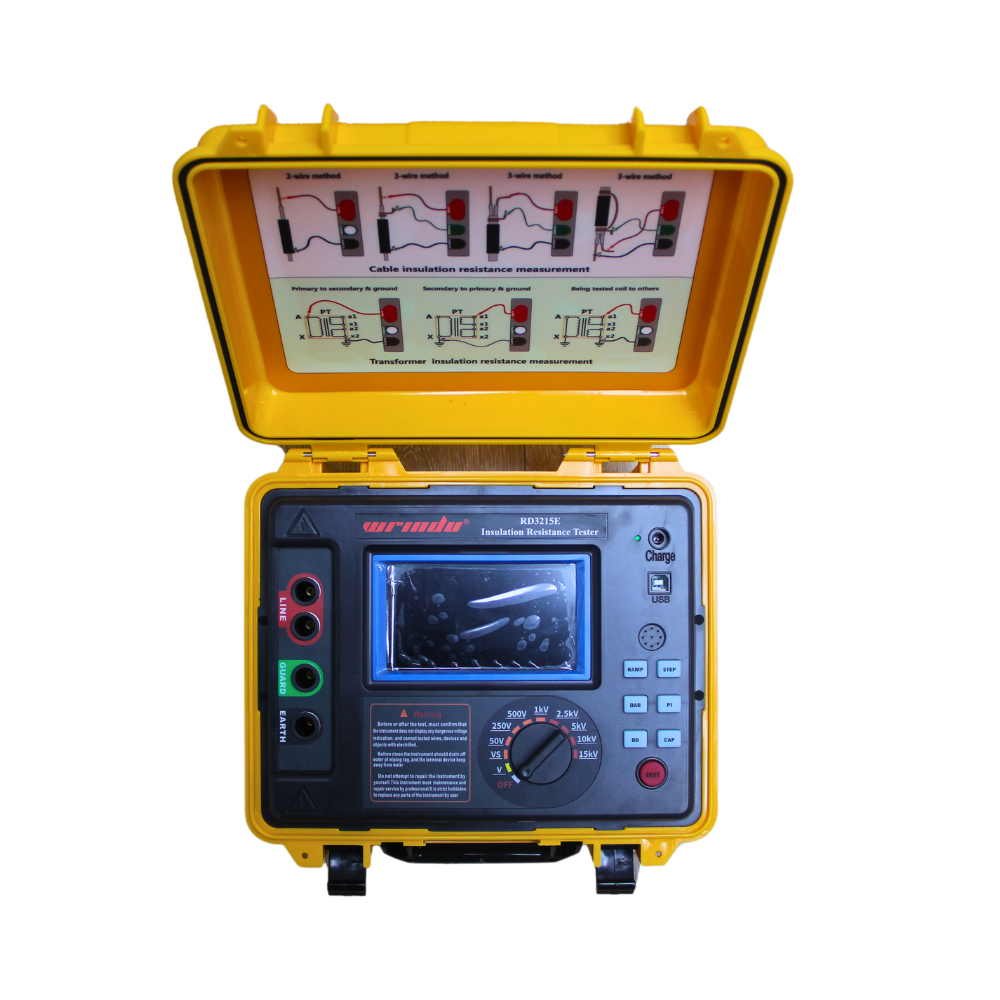 القيمة المقبولة لمقاومة التأريض القيمة المقبولة لمقاومة التأريض