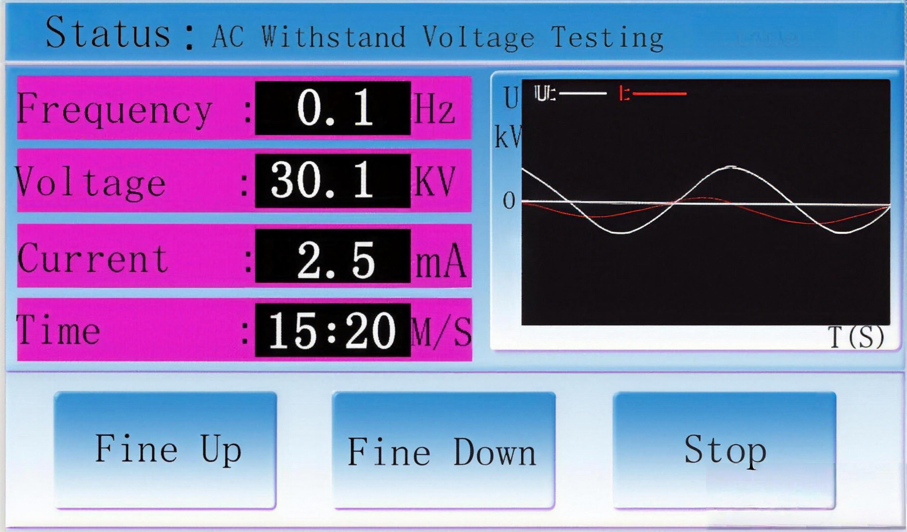 60KV VLF Hipot Tester | 0.01-0.1Hz Auto Frequency VLF Tester with Tan Delta PD DC Test