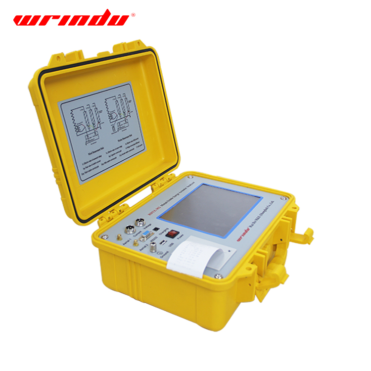 What is Lightning Arrester Testing and Surge Protection Analysis?