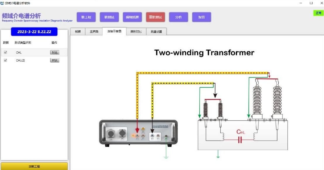 FDS testing system