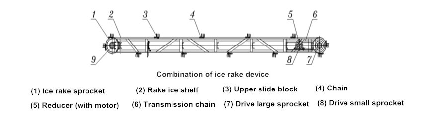 flake ice machine