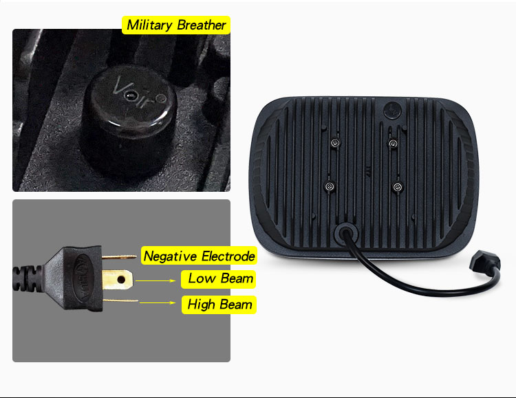 Supply 5X7 Inch Led Headlamp For Wrangler YJ Cherokee XJ Trucks Offroad