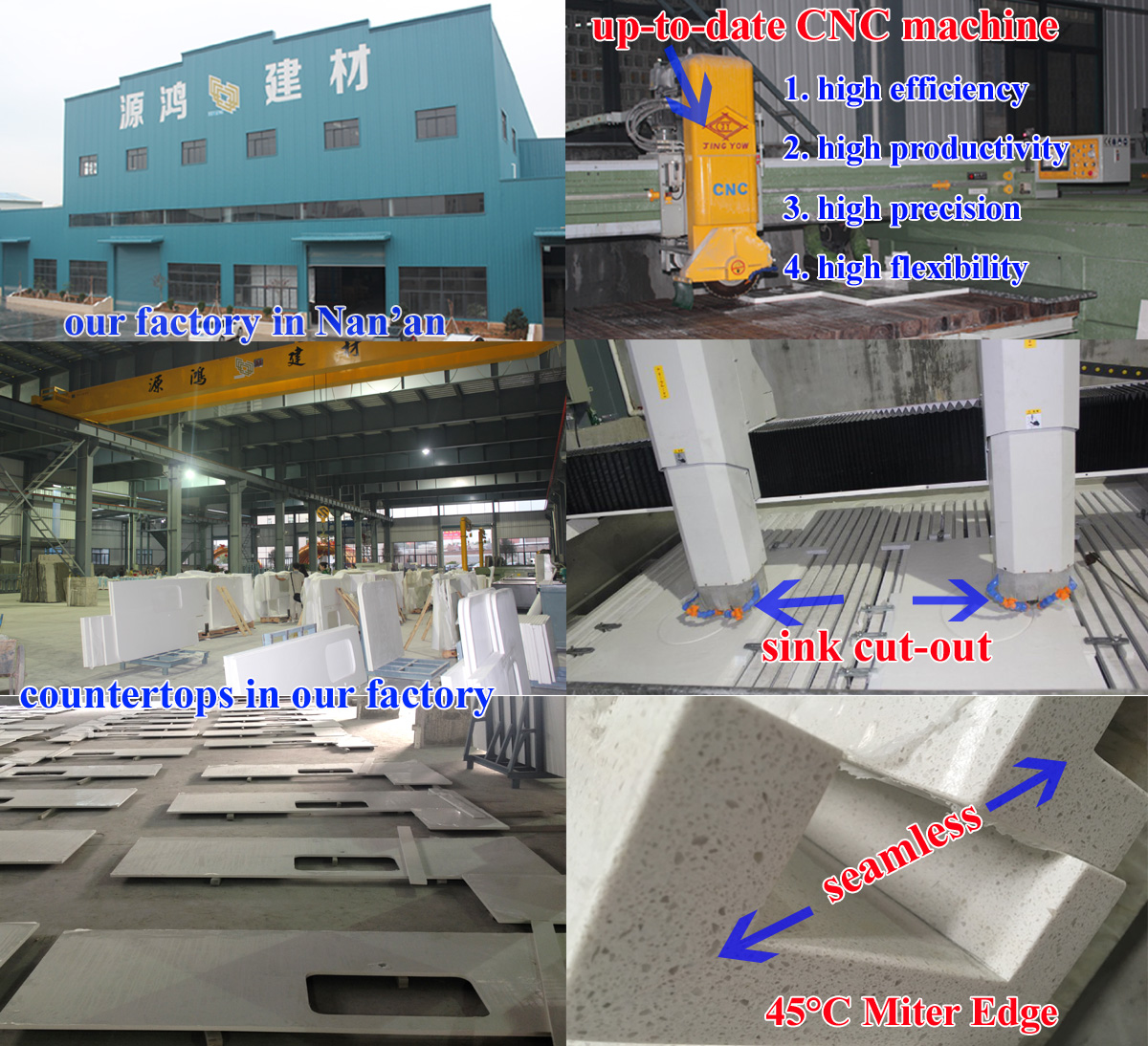 YEYANG Countertop Factory Profile