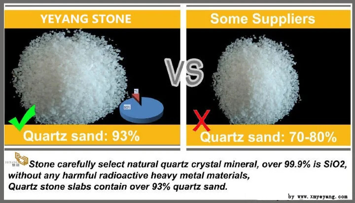 slab of quartz cost