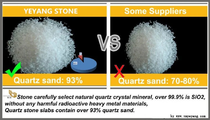 artificial quartz stone