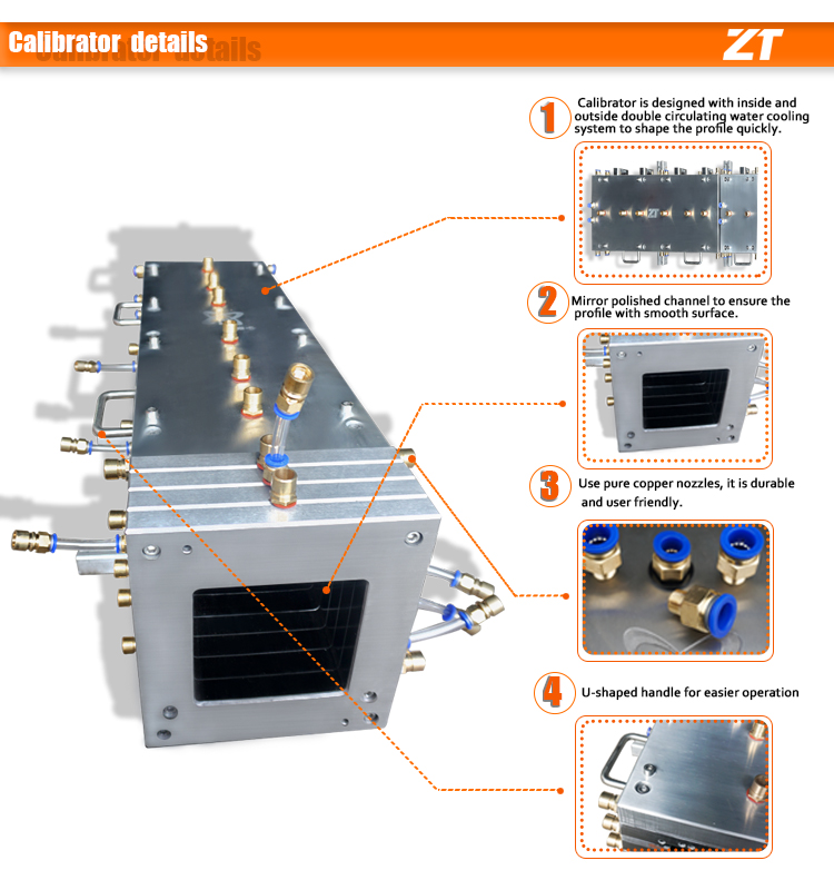 PVC Square Die PVC Square Die