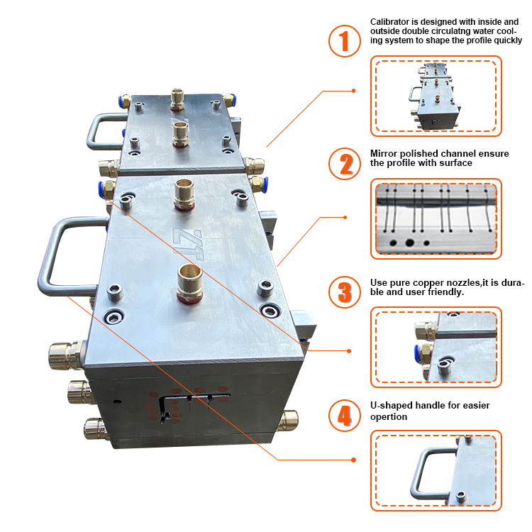 PVC Profile tool PVC Profile tool