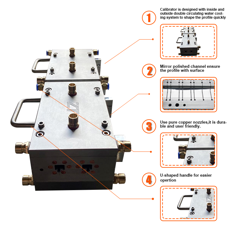 PVC Profile tool PVC Profile tool
