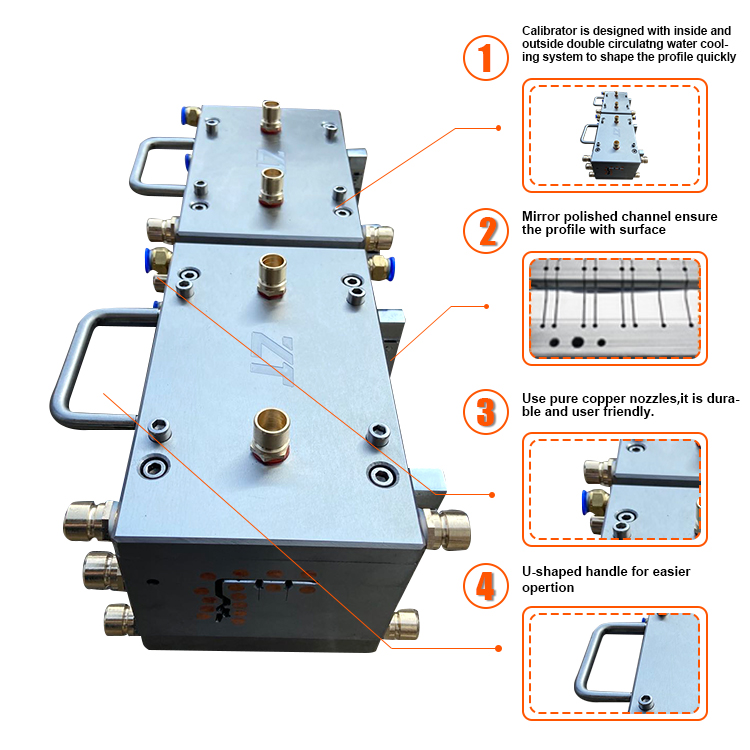 PVC Profile tool PVC Profile tool