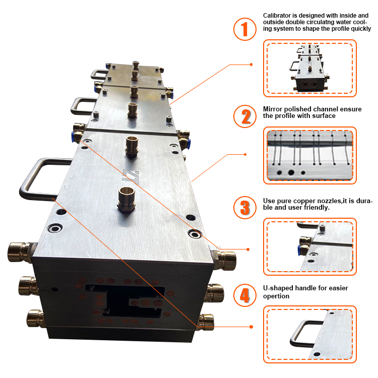 PVC Profile tool PVC Profile tool