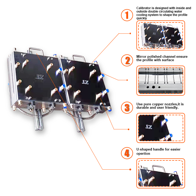 PVC Square Die PVC Square Die