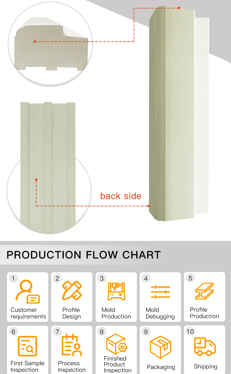 PVC foam board solid door frame plastic profile