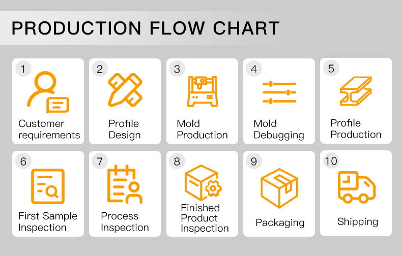 white wall panel plastic profiles white wall panel plastic profiles