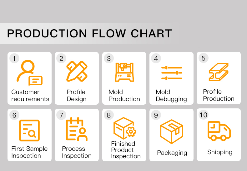 door-frame-decoration-plastic-profiles