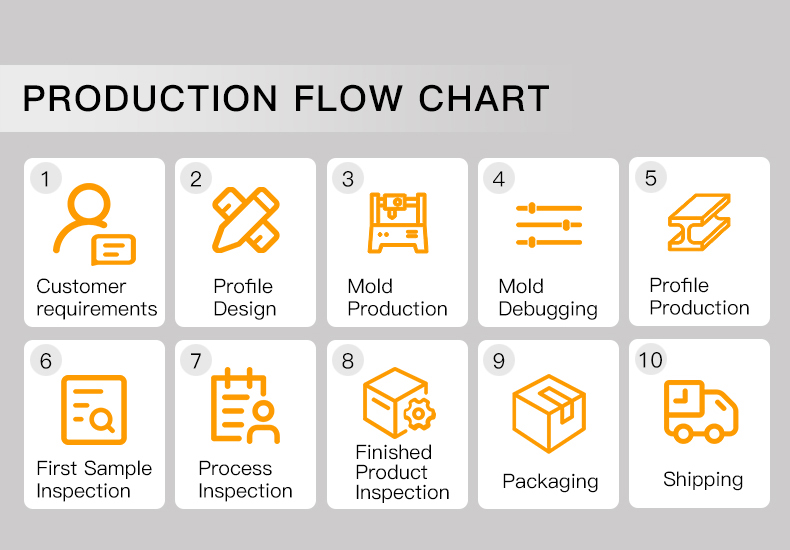 broom-handler-plastic-profiles broom-handler-plastic-profiles