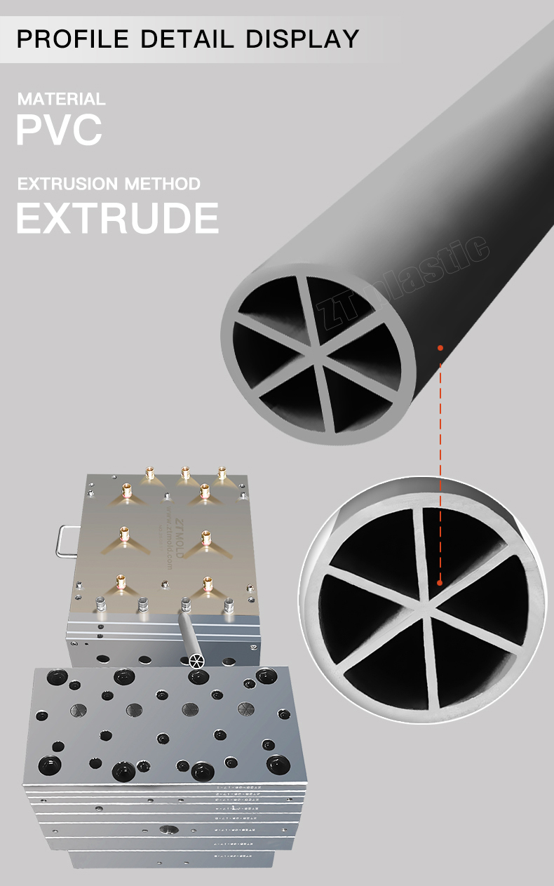 pvc industrial profiles pvc industrial profiles