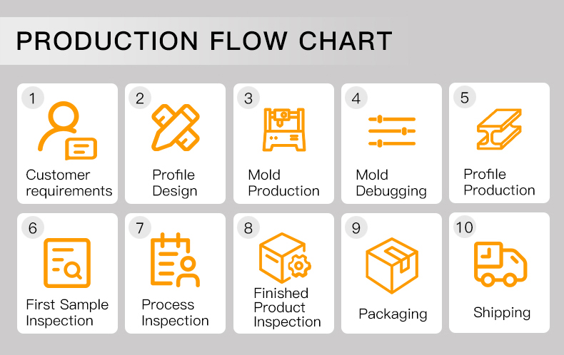 pvc-foam-board pvc-foam-board