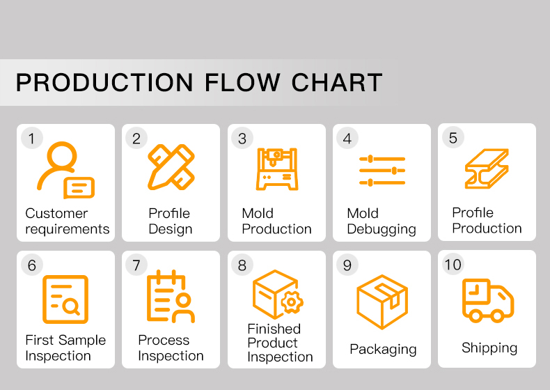 pvc-foam-board-home-decorative-profiles