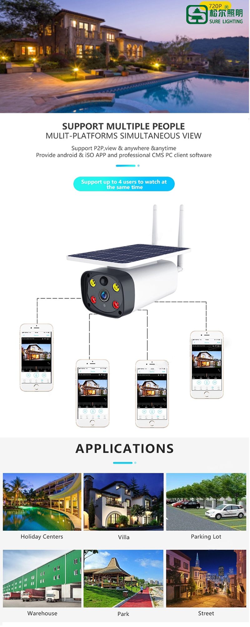 solar wifi camera