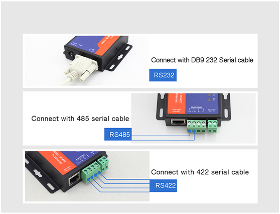 Ethernet to rs485 converter