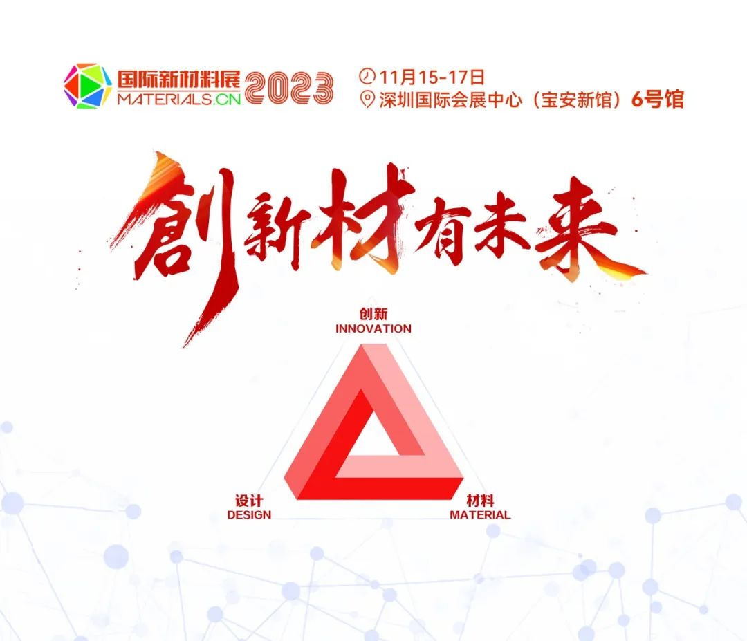 2023 МАТЕРИАЛЫ.CN