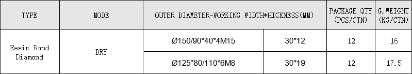 DRY RESIN DIAMOND CHAMFERING WHEEL