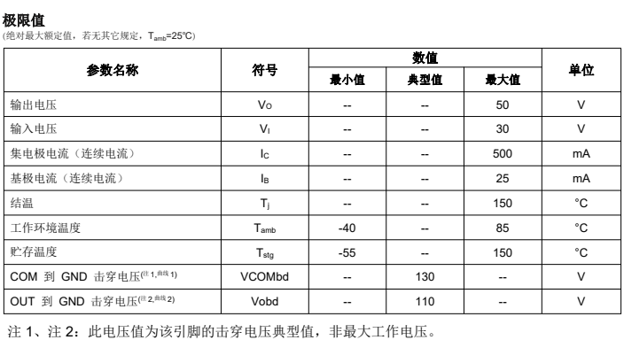 transistor ic