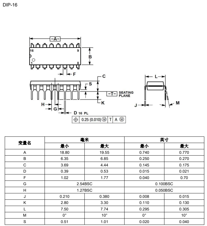 Darlington Transistor Array IC ULN2003A,harga rendah Darlington ...