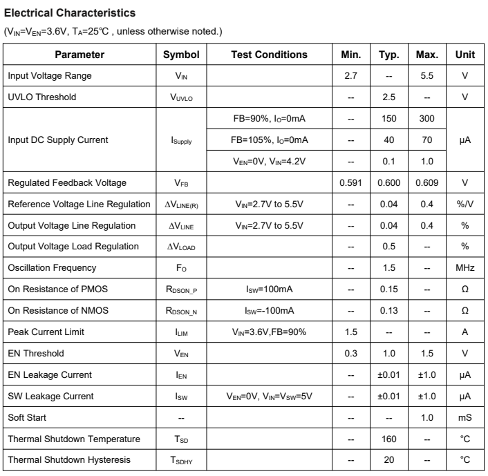 DC voltage regulator