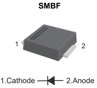 Surface Mount Fast Recovery Rectifiers Diodes