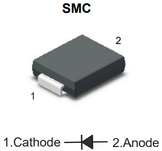 Surface Mount Fast Recovery Rectifiers Diodes