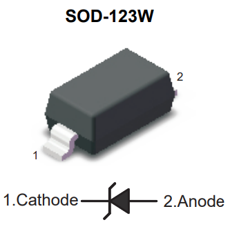 Silicon Planar Zener Diodes-21