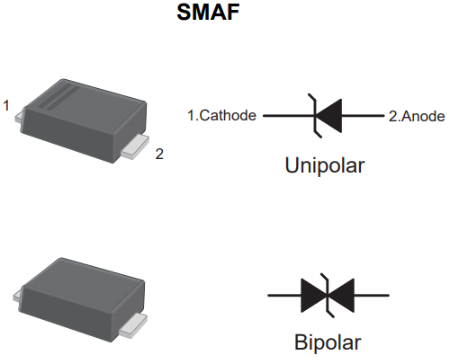 Diode de suppression de tension transitoire