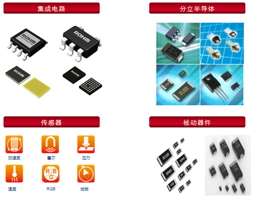 Operational Amplifiers/Comparators/MOSFETs/Transisitors/Diodes/Power Devices/Sensors/Resistors