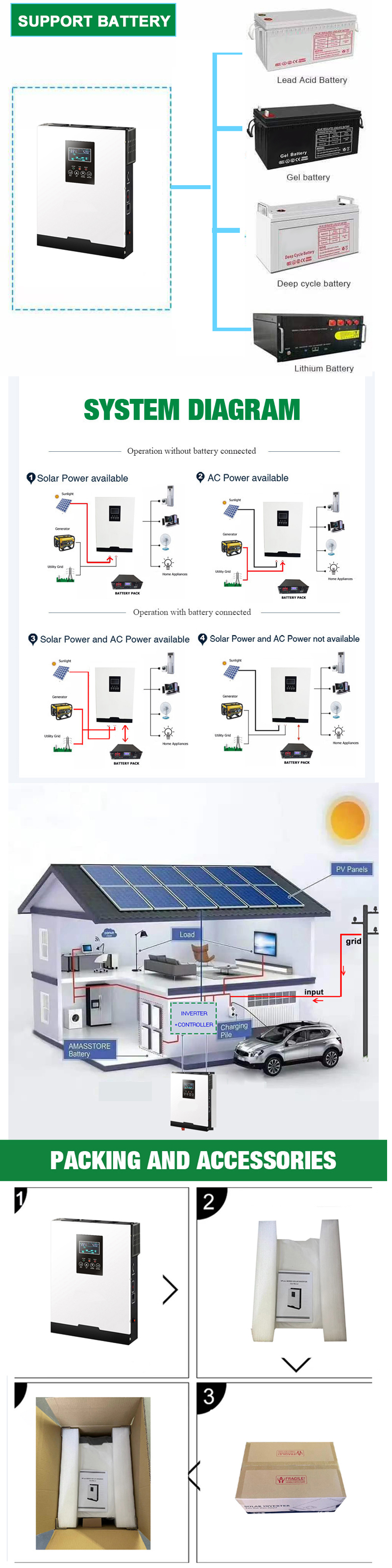 Off Grid Solar Power Inverter