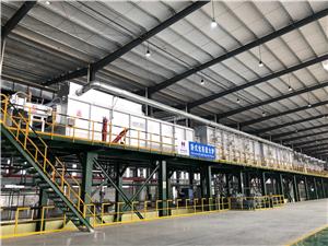 2023 중국 열처리 산업의 발전 전망 열처리 산업의 발전 추세 분석