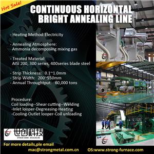 You must get the basic knowledge of stainless steel - the production process