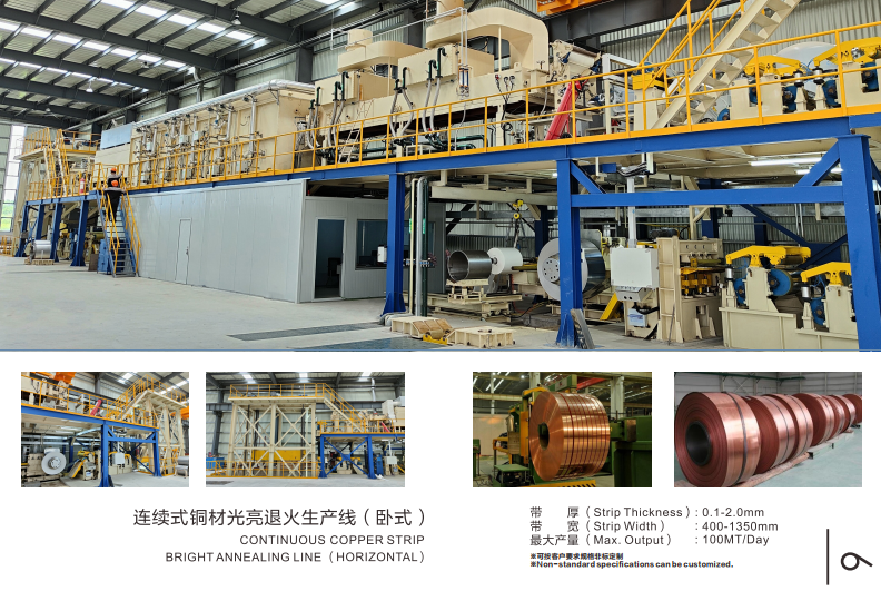 annealing production line