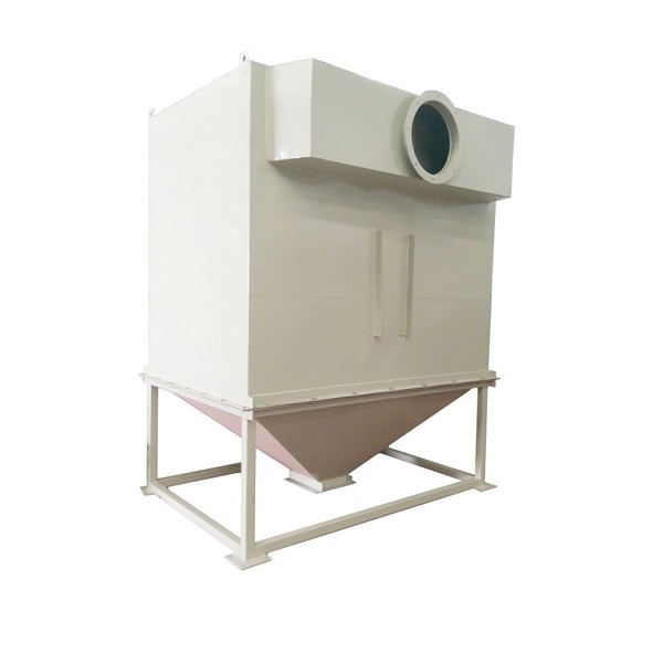 China Dust Collector Manufacturers