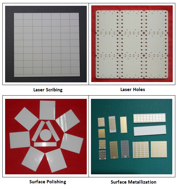 Ceramic Substrates