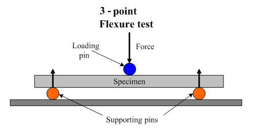 aluminum oxide aluminum oxide