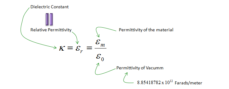 electrical properties of technical ceramics