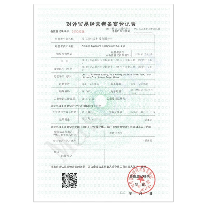 Лицензия на экспортный бизнес