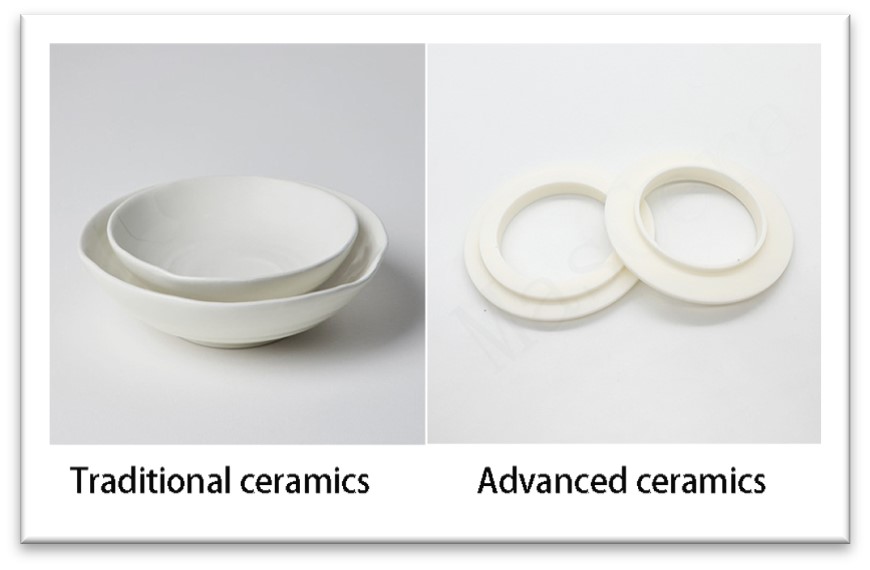 Technical Ceramics Technical Ceramics