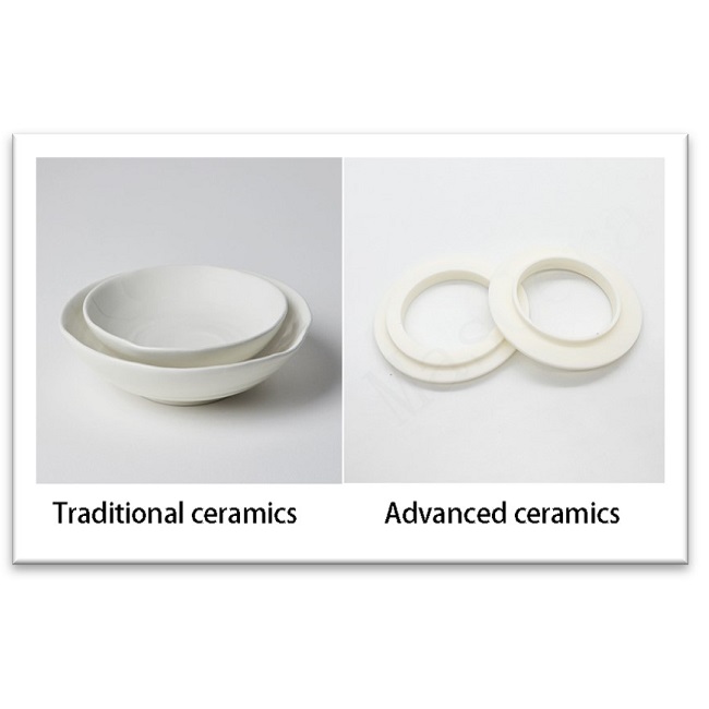 Ceramika techniczna a ceramika tradycyjna – kluczowe różnice w materiałach i wydajności