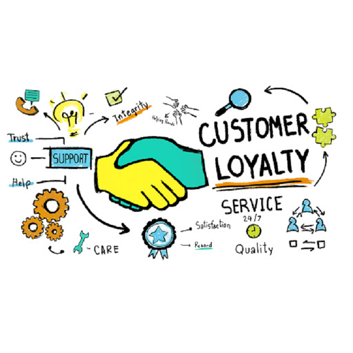 Service and after sales