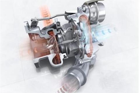 Industri automotif trend industri pengecas turbo