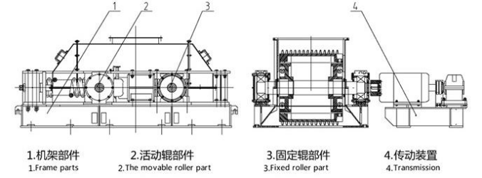 double toothed roll crusher